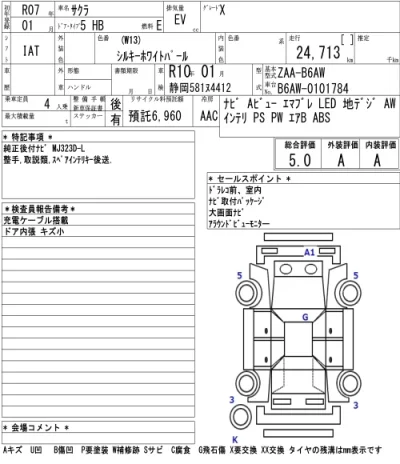 NISSAN SAKURA