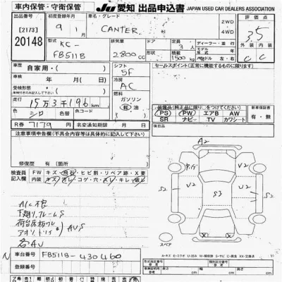 Mitsubishi Fuso Canter