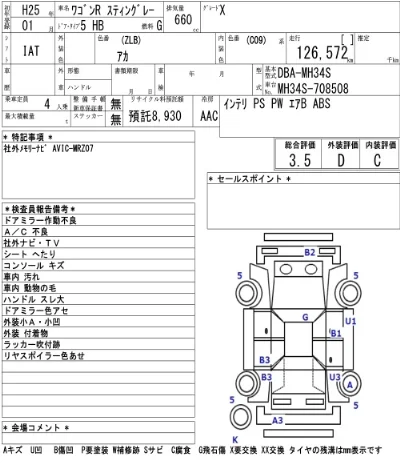 Suzuki WAGON R STINGRAY