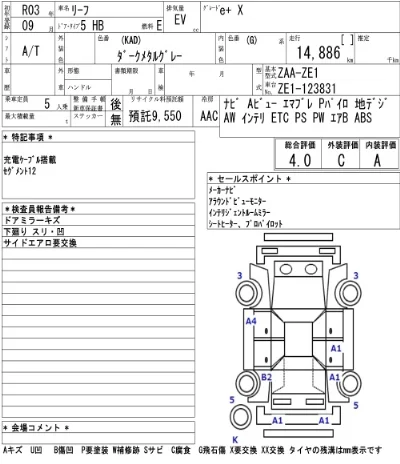 Nissan LEAF