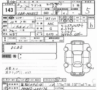Suzuki WAGON R