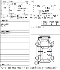 Nissan Sakura