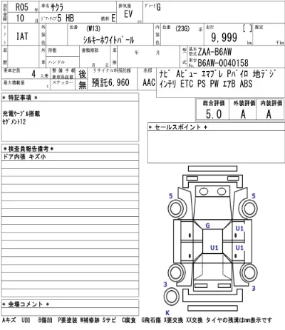 Nissan SAKURA