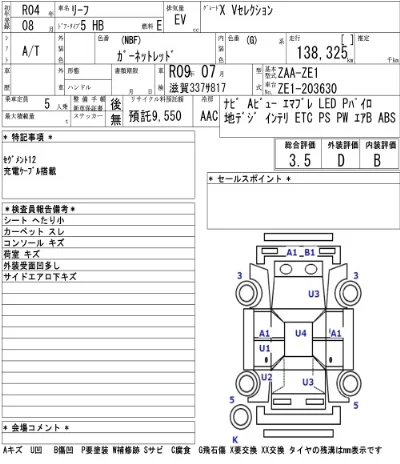 Nissan Leaf