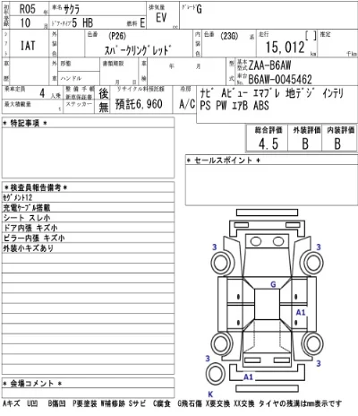 Nissan SAKURA