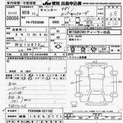 Mitsubishi Fuso Canter