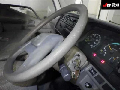 Статистика аукционов Mitsubishi Fuso Canter