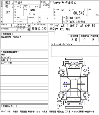 NISSAN SERENA