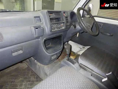 Статистика аукционов Daihatsu Hijet Truck