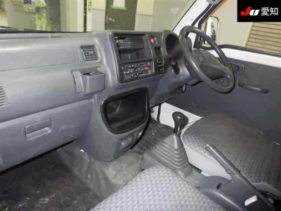 Статистика аукционов Daihatsu Hijet Truck