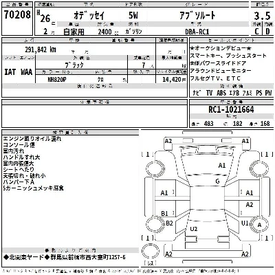 Honda Odyssey