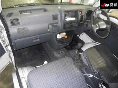 Статистика аукционов Daihatsu Hijet Truck