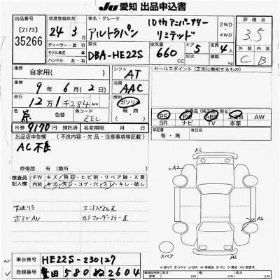 Suzuki Alto Lapin