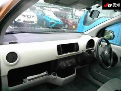 Статистика аукционов Toyota Passo