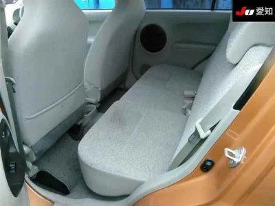 Статистика аукционов Toyota Passo