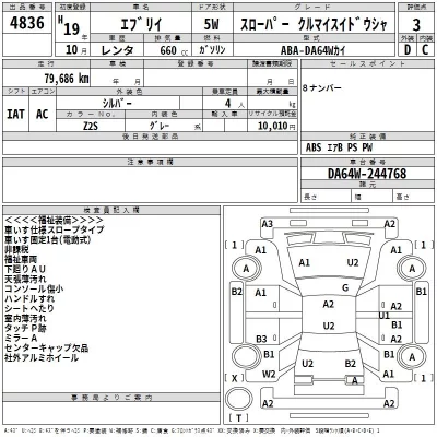 Suzuki Every