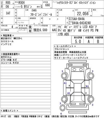 Nissan ROOX