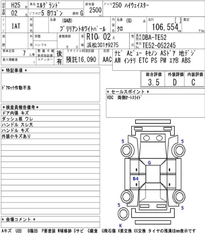 Nissan Elgrand