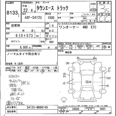 Toyota TownAce Truck