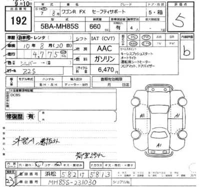 Suzuki WAGON R