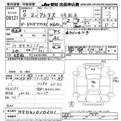 Nissan ATLAS