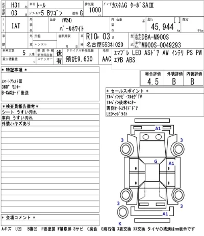 DAIHATSU THOR