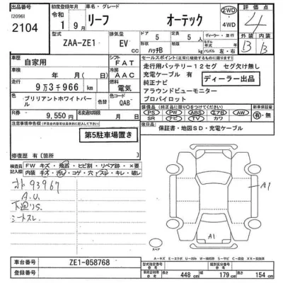 Nissan LEAF