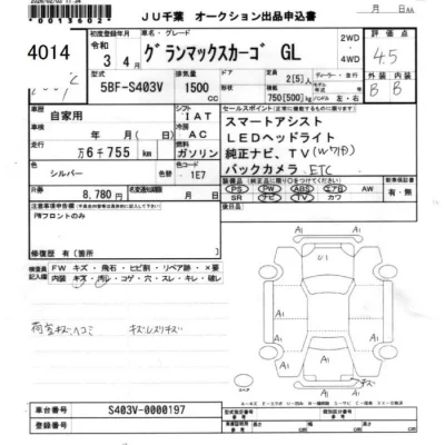 Daihatsu Gran Max