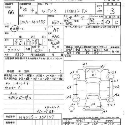 Suzuki WAGON R