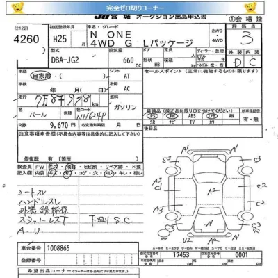 Honda N-One