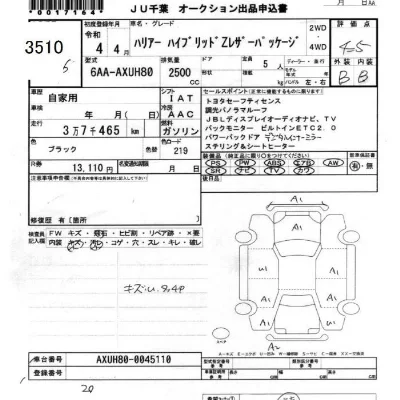 Toyota Harrier