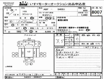 Toyota TownAce Truck