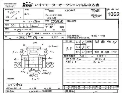 Toyota Dyna