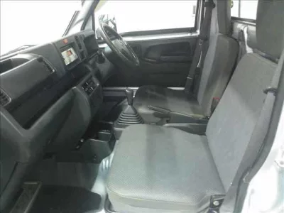 Статистика аукционов Daihatsu Hijet Truck