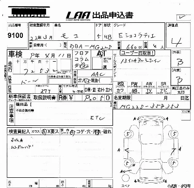 Nissan MOCO