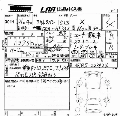 Suzuki ALTO LAPIN