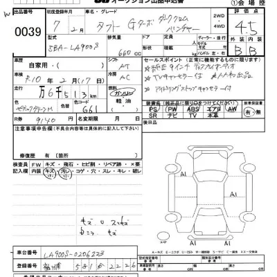 Daihatsu TAFT