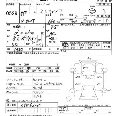 Mitsubishi MINICAB