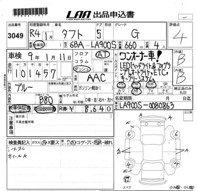 Daihatsu TAFT