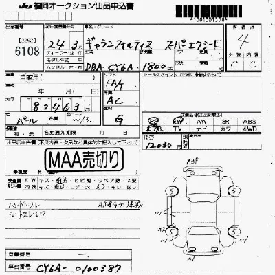 Mitsubishi Galant Fortis