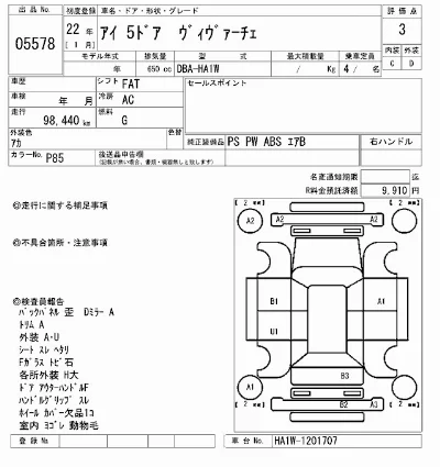 Mitsubishi I