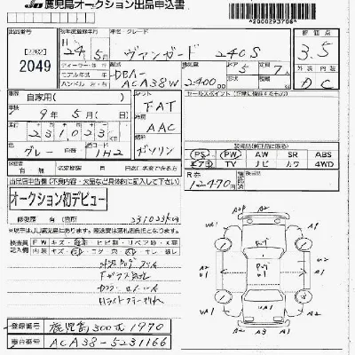 Toyota Vanguard