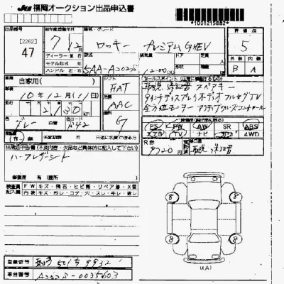 Daihatsu ROCKY
