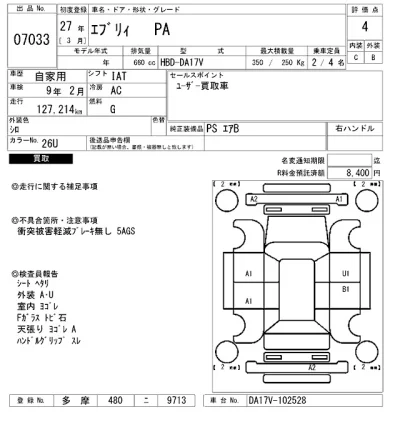 Suzuki EVERY