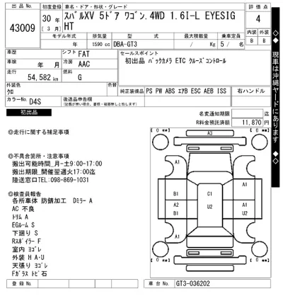 Subaru XV