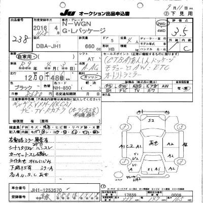 Honda N WGN