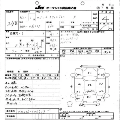 Suzuki WAGON R