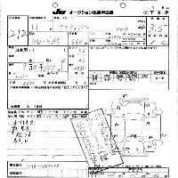 Honda Acty