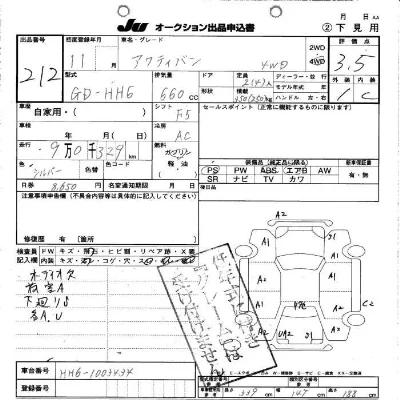 Honda Acty