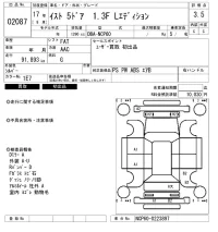 Toyota Ist